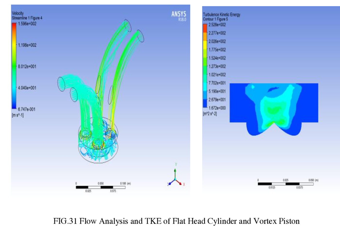 ANSYS CFD flow and turbulence kinetic energy result for diesel engine combustion chamber geometry